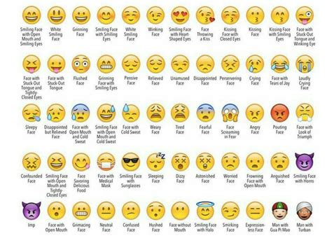 discover  meanings  emojis  personalized emoji