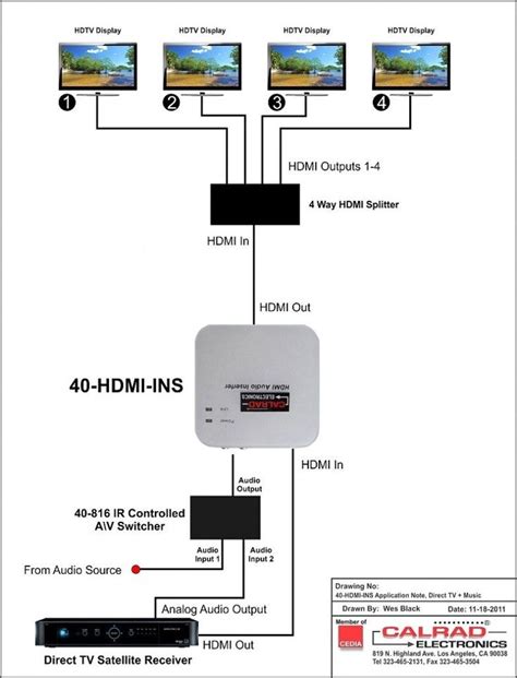 satellite tv house wiring diagram