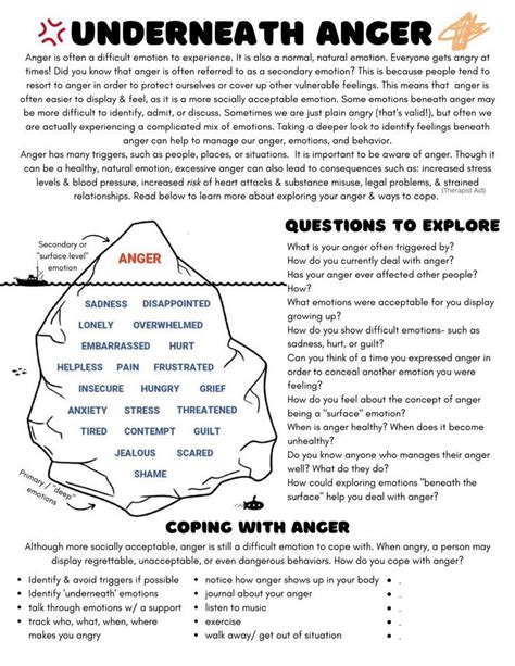 anger management activities  adults  worksheets joy