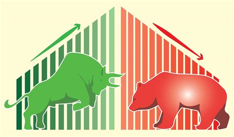 bear market  bull market   invest
