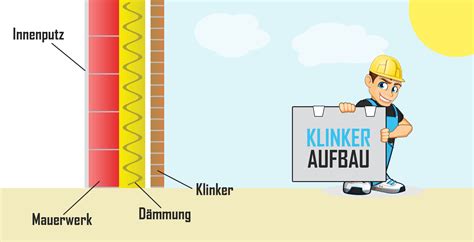 klinkerfassade moderner klinker inkl preise ratgeber