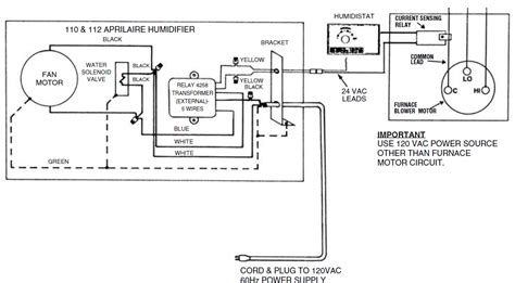 wiring diagram   house fan wiring diagram website