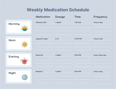 medication schedule template