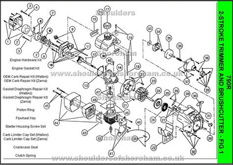ryobi  spare parts diagrams ryobi trimmer brushcutter pinterest spare parts