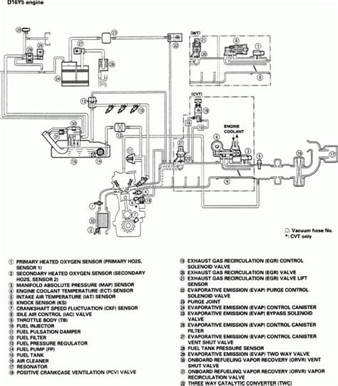 dy engine wire harness diagram  dy wiring harness diagram schematics