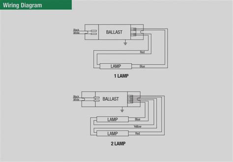 ge metal halide ballast wiring diagram wiring diagram metal halide ballast wiring diagram