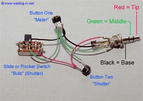mm female jack wiring diagram  mm female jack wiring diagram wiring diagram   mm