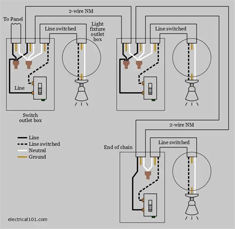 wiring diagram  switched outlet wiring boards