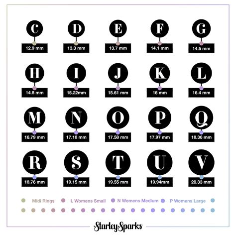 ring sizer ring size guide chart abelini  printable