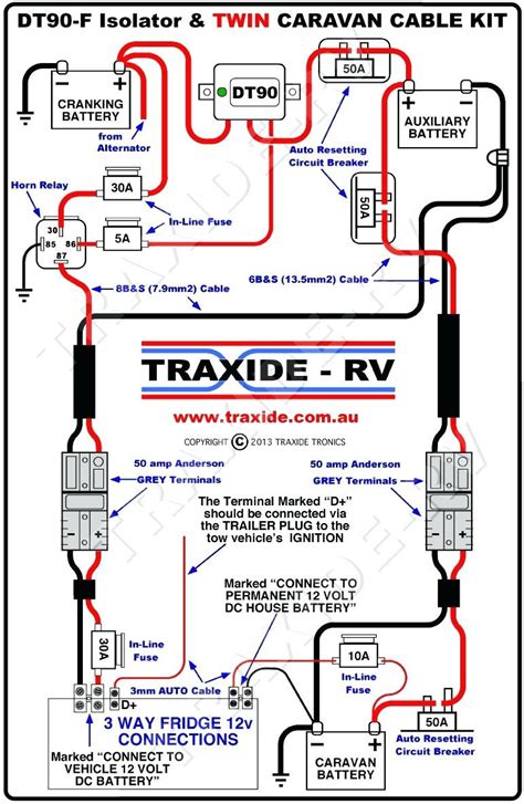 jayco trailer wiring diagram cadicians blog