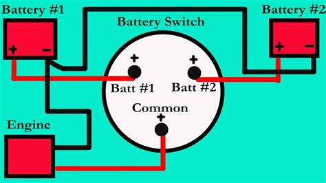 wiring diagram  boat battery switch