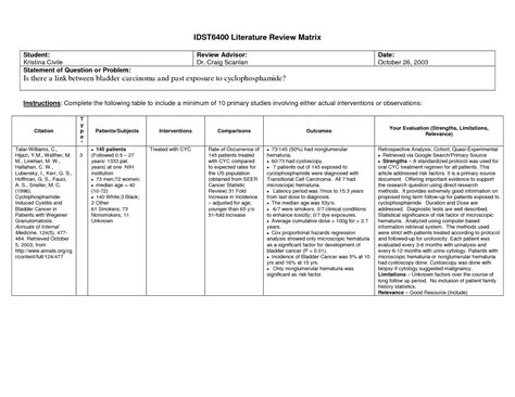 literature review table template organizing  literature