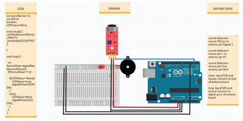 arduino sound detection sensor project arduino project hub