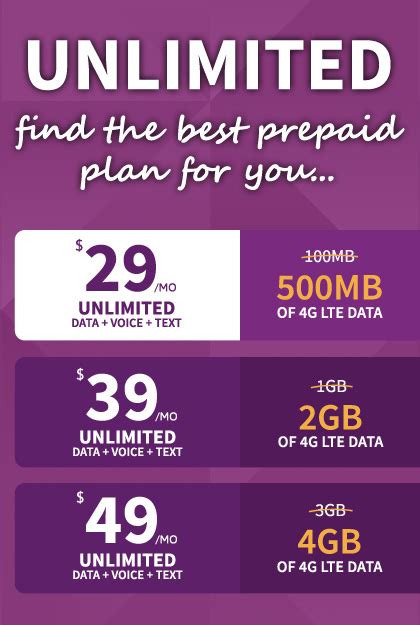 unlimited data plan starting    unleash  phone