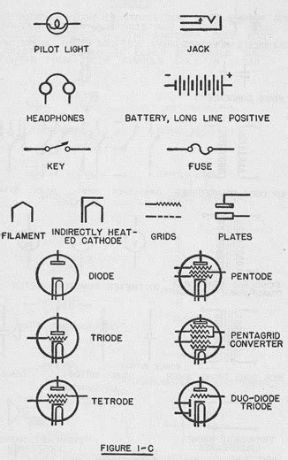 subwoofer wiring diagram  ohm doctor heck
