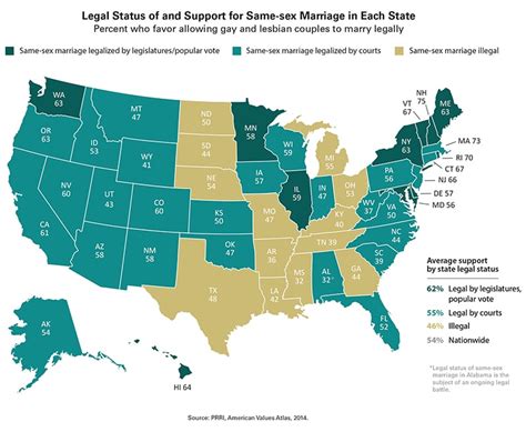 like it or not most expect gay marriage will sweep the us religion
