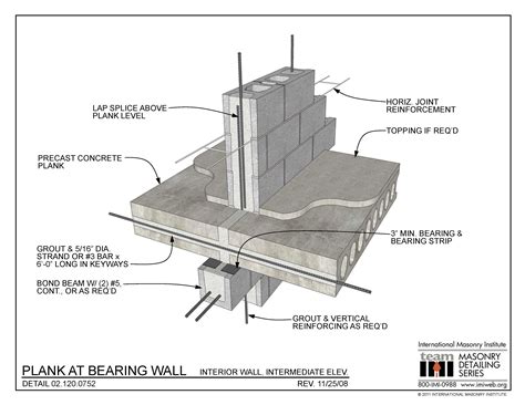 plank  bearing wall interior wall intermediate elev international masonry