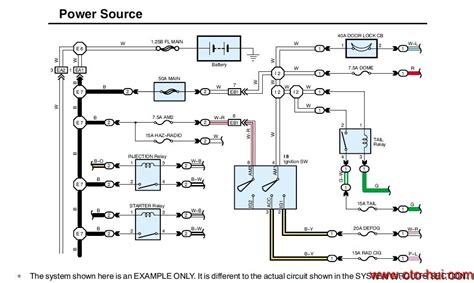land cruiser prado  wiring diagram auto repair manual forum heavy equipment forums