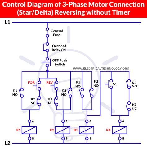 skill wiring  phase motor auto starter circuit diagram