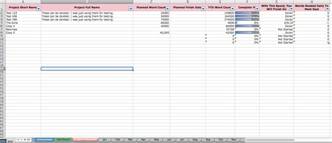Word Count Tracking Spreadsheet 2019 Video Demo