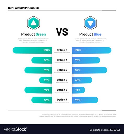 Comparison Table Graphs For Product Compare Vector Image