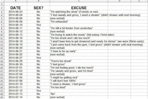 Man Sends Wife Spreadsheet Of All The Times She Denied Him