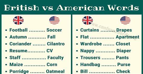 british  american words  list  british  american