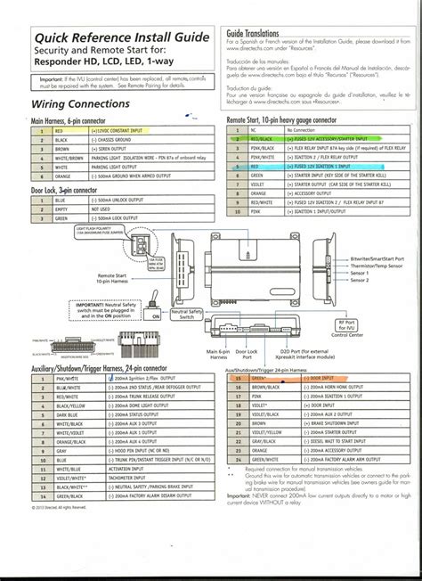 viper remote starter wiring diagram wiring diagram