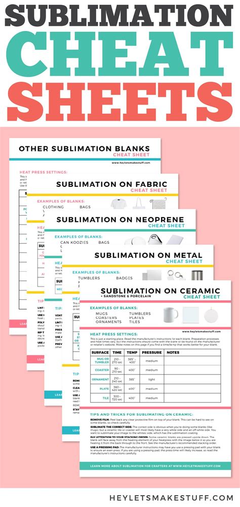 sublimation cheat sheets  time temperature pressure