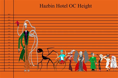 My Hazbin Hotel Oc Height Hazbin Hotel Official Amino