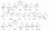Makaton Sign Signs Language Learn sketch template