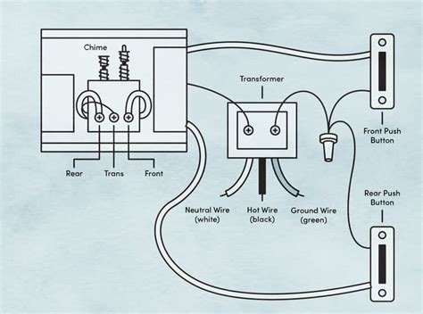 friedland door bell circuit diagram