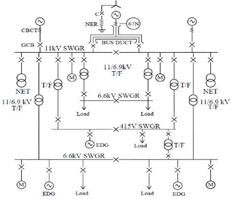 typical single  diagram  multiple generators  scientific diagram