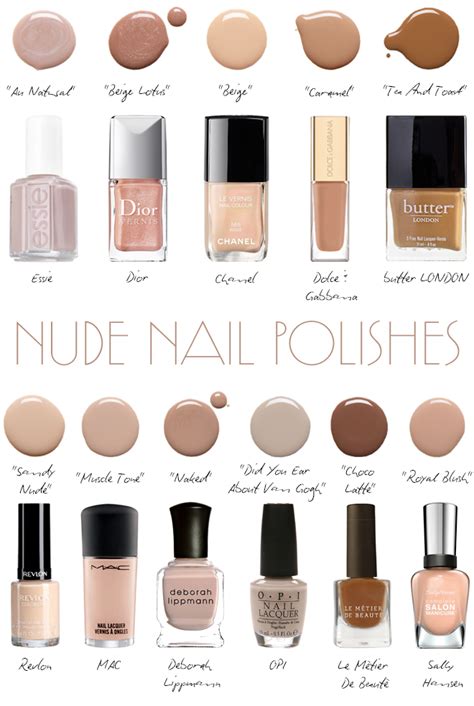 Find Your Perfect Nude Nail Polish