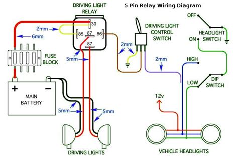 pin headlight wiring diagram  cars  trucks electrical wiring diagram trailer light