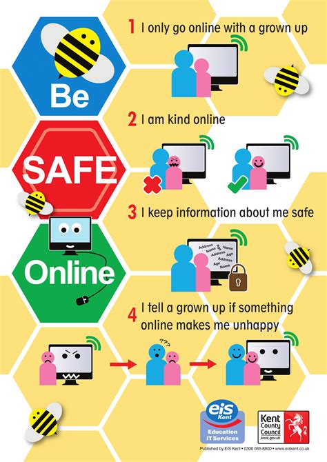 internet safety poster ideas  safety posters  young children