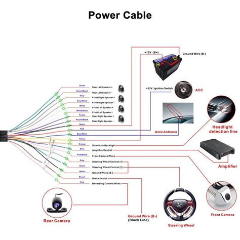 wiring diagram  pioneer mvh sbt wiring diagram
