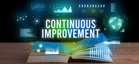 define continuous improvement  experts definitions vetter blog