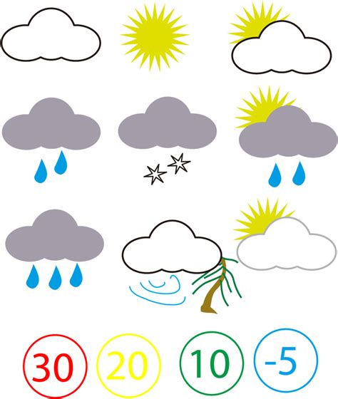 printable weather symbols clipart