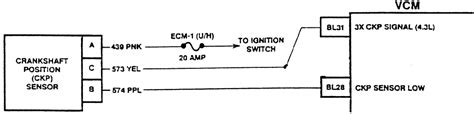 schematics  diagrams gmc crankshaft position ckp sensor replacing