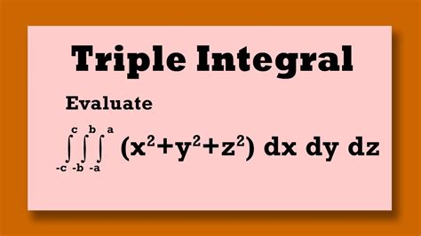 Triple Integral Evaluate ∫∫∫ X 2 Y 2 Z 2 Dxdydz Youtube