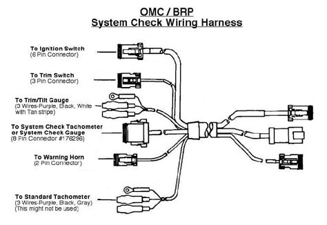 qa evinrude wiring harness diagram color codes justanswer