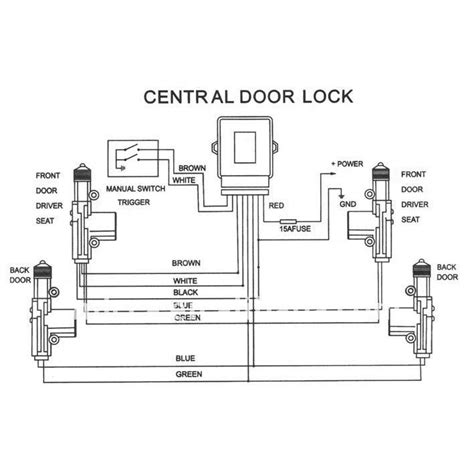 type  door locks wiring diagram sustainableked