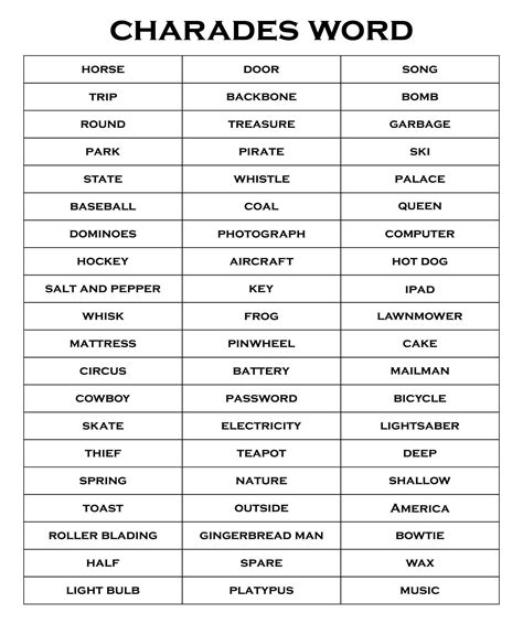 printable charades list  adults charades words charades words