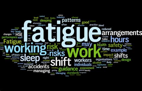 fatigue risk management system frms gnc