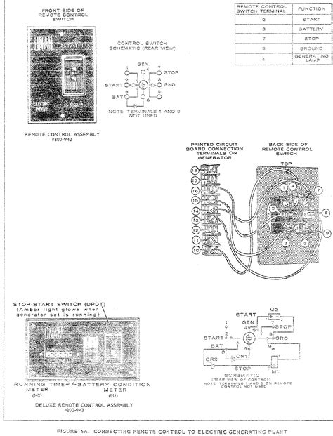 onan generator start switch wiring diagram wiring diagram  schematic role