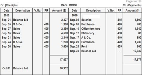 single column cash book format calculation