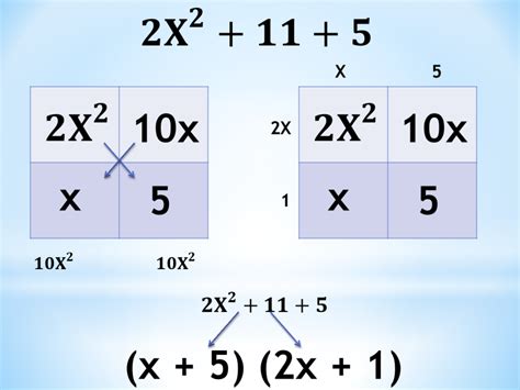 ac method factoring quadratic trinomials   ac method owlcation