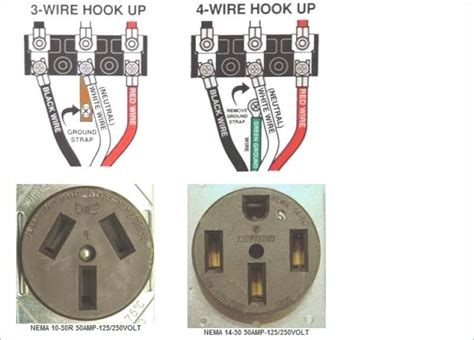 wire  volt outlet diagram images   finder