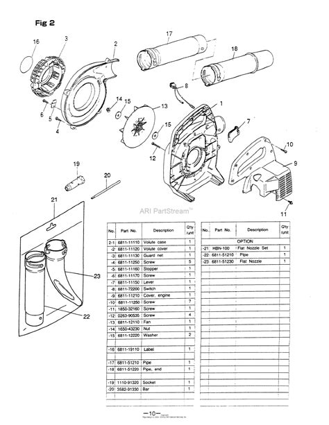 red max hb  serial   date  parts diagram   blower group